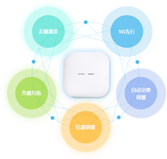 移動(dòng)辦公  無(wú)線如有線般穩(wěn)定